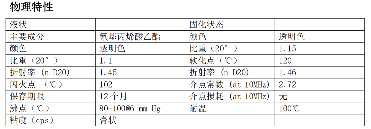 金士达K-454胶水强力胶高粘度高强度膏状啫喱胶快干胶大间隙填充