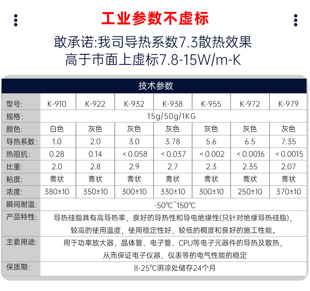 金士达导热硅脂高导热系数散热胶水散热膏电脑笔记本CPU电子元器件电子设备高效导热