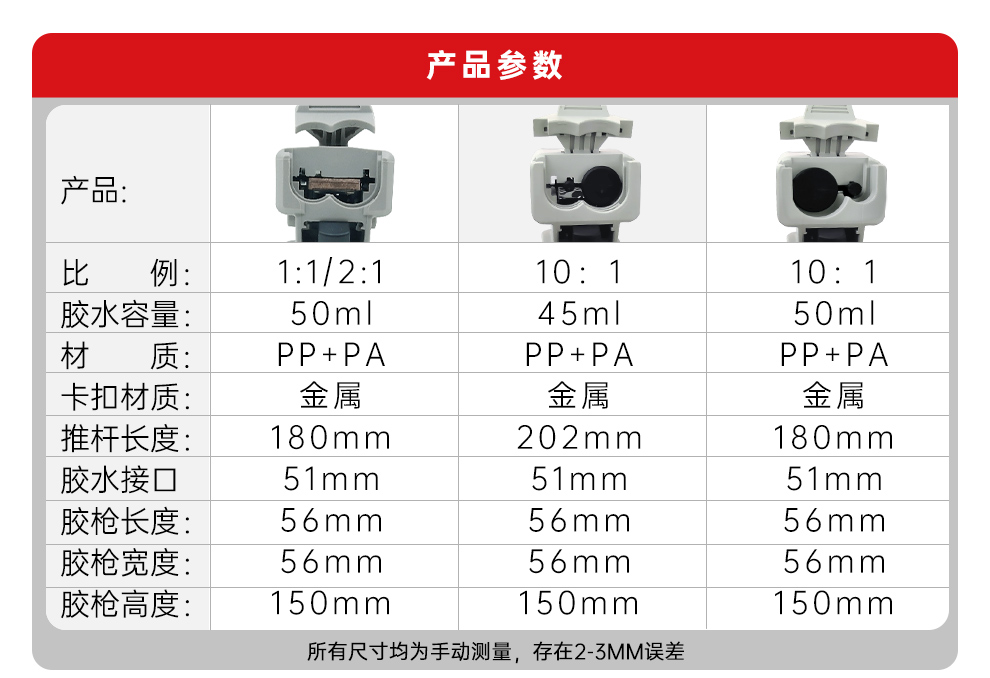 金士达乐泰/3M环氧AB胶枪双组份1:1/2:1/10:1通用型胶枪50ml/45ml胶枪