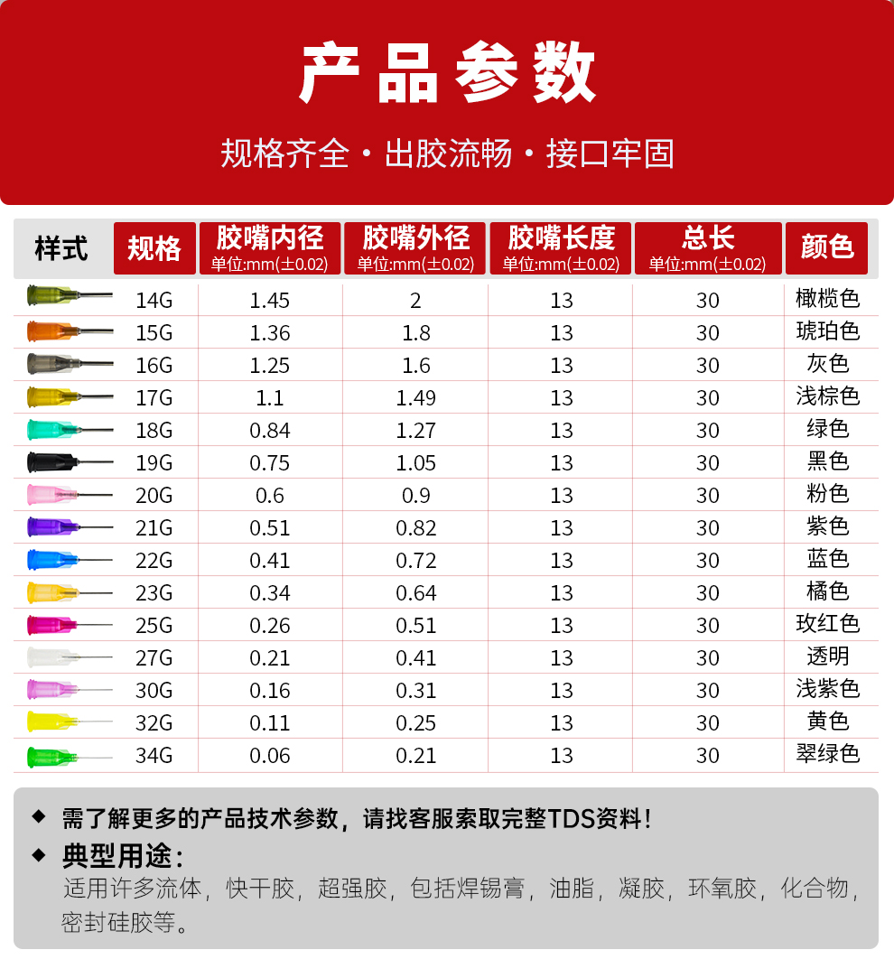 金士达精密点胶嘴点胶头螺口塑料座不锈钢点胶机点胶针咀30mm长多种口径精准出胶