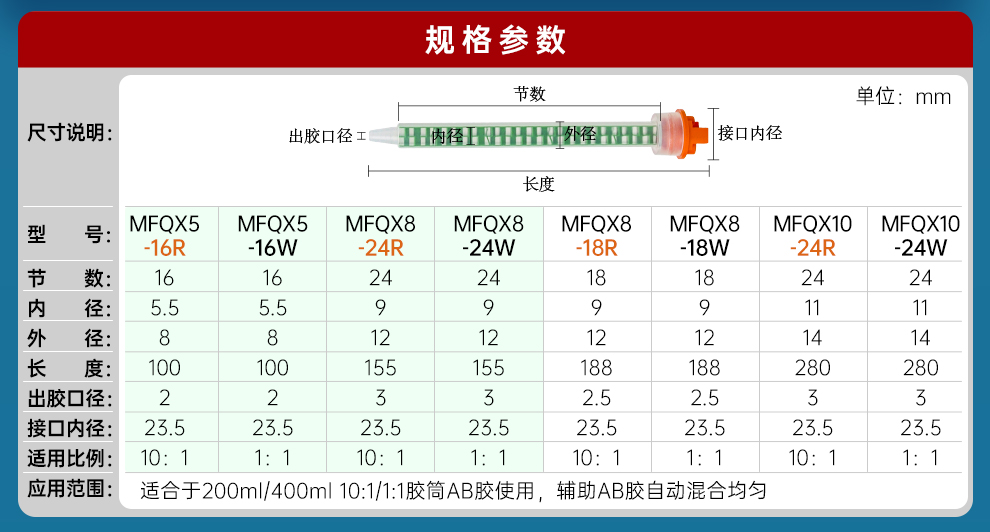 金士达MFQX5,X8,X10混合管混胶管混胶嘴混合嘴替代进口MIXPAC