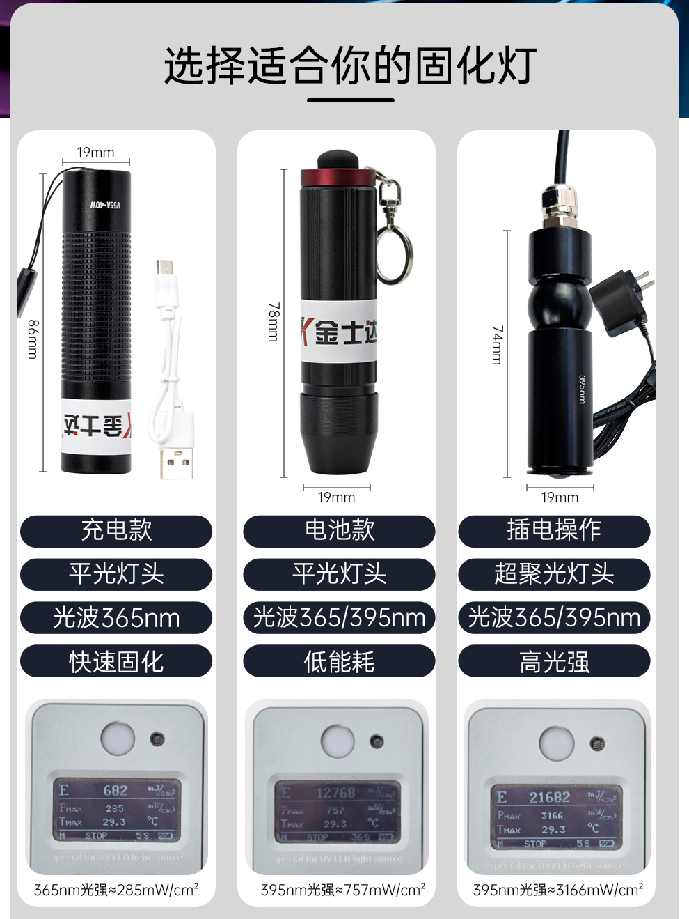 金士达3W-LED点光源紫外线胶水手持uv固化灯365nm/395nm固化电筒